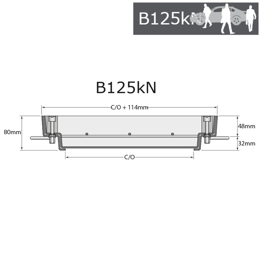 Lattialuukku Sefac B125kN, sinkitty teräs