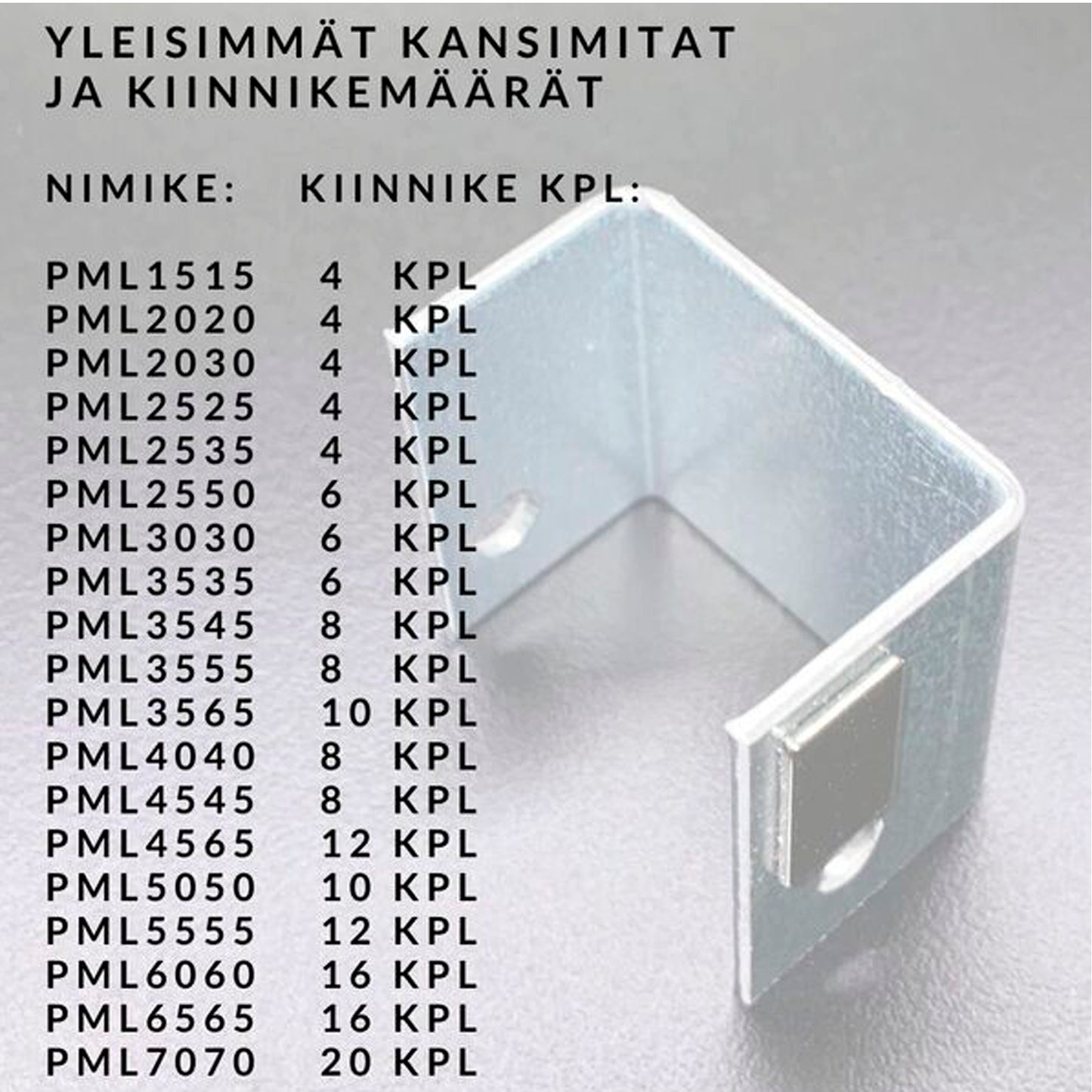 PML magneettiluukun L-kiinnike, 4 kpl (4)