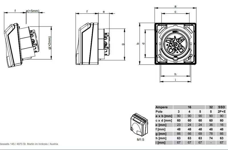 Uppo-asennettava design voimavirtapistorasia, valkoinen