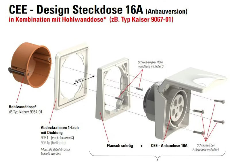 Uppo-asennettava design voimavirtapistorasia, valkoinen